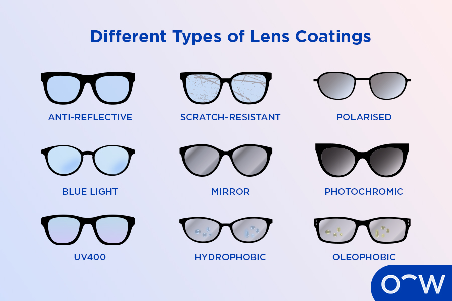 
Reading Glasses vs. Prescription Glasses: What’s the Difference?
Quality and Precision: A Detailed Comparison
Let’s talk about the elephant in the room: reading glasses versus prescription glasses. While both help you see better, there’s a significant difference in quality and precision. Prescription glasses, crafted by an optometrist based on a thorough eye exam, offer a superior level of personalized correction tailored to your unique vision needs. This means sharper, clearer vision and a more comfortable viewing experience, especially for extended periods of reading or close-up work. Over-the-counter reading glasses, while convenient, provide a more generalized correction. Think of it like this: prescription glasses are bespoke tailoring, while reading glasses are off-the-rack. You’ll find plenty of online discussions, even on Reddit, highlighting the noticeable difference in clarity and comfort experienced by users of both. Knowing this difference helps you make the most informed decision for your eye health and well-being.
Debunking the Myths: Are All Lenses Created Equal?
Lens Materials and Coatings: The Impact on Vision Quality
The short answer is: absolutely not! Just like there’s a difference between a basic t-shirt and a luxuriously soft cashmere sweater, lens materials and coatings significantly impact your visual experience. Higher-quality lenses, such as those made from polycarbonate or CR-39, offer superior scratch resistance and clarity compared to cheaper alternatives. This means your glasses will look better and perform better for longer. Furthermore, investing in lenses with anti-glare and blue light filtering coatings can dramatically enhance your comfort and reduce eye strain. These coatings minimize reflections and filter out the harmful blue light emitted from digital screens, helping prevent headaches and eye fatigue – especially crucial in our increasingly digital world. Choosing the right lenses is an investment in your long-term eye health and visual comfort, so don’t underestimate the importance of this detail. It’s all about making your life easier and more enjoyable! And speaking of enjoying life, cozying up with a good book and a comfy sweater is definitely on my to-do list. This Women’s Crop Top Sweater Round Neck Fuzzy Sweater Pullover Slim Knitted Sweater is the perfect addition to my cozy wardrobe. It’s so soft and comfortable! Check it out here: https://www.sbug9.com/collections/tops/products/womens-crop-top-sweater-round-neck-fuzzy-sweater-pullover-slim-knitted-sweater-fluffy-long-sleeve-sweater-crop-top?cfb=7b7fa0f4-13c3-4281-ae45-e9be86491fdd&scm=collection.v38.177.202.203.204&score=0.062001369879012364&ssp=-reading glasses