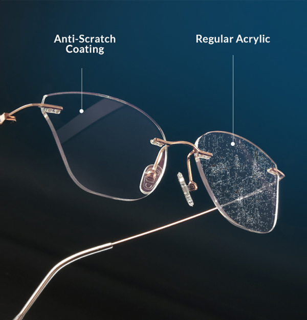 modern prescription lenses for glasses
