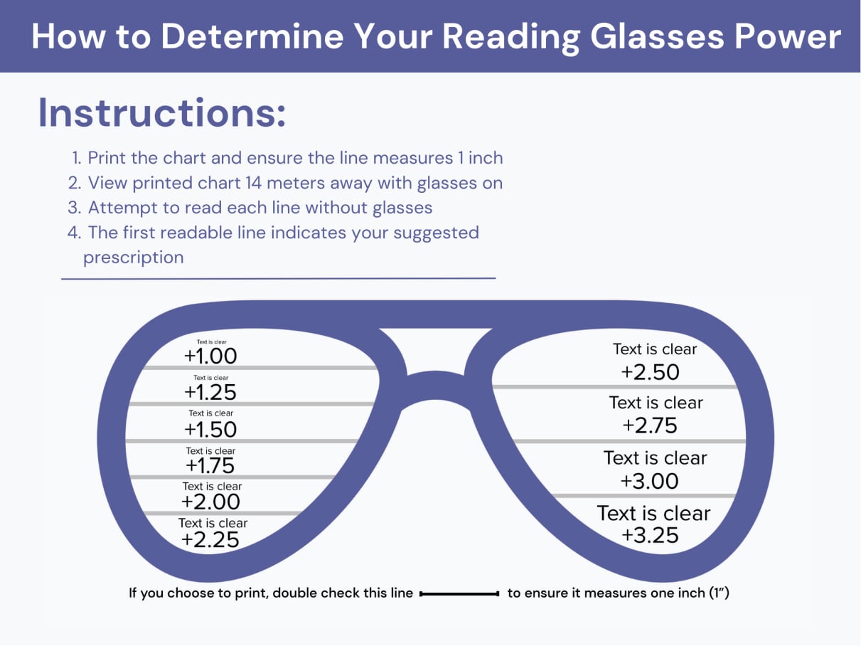 readers eyeglasses