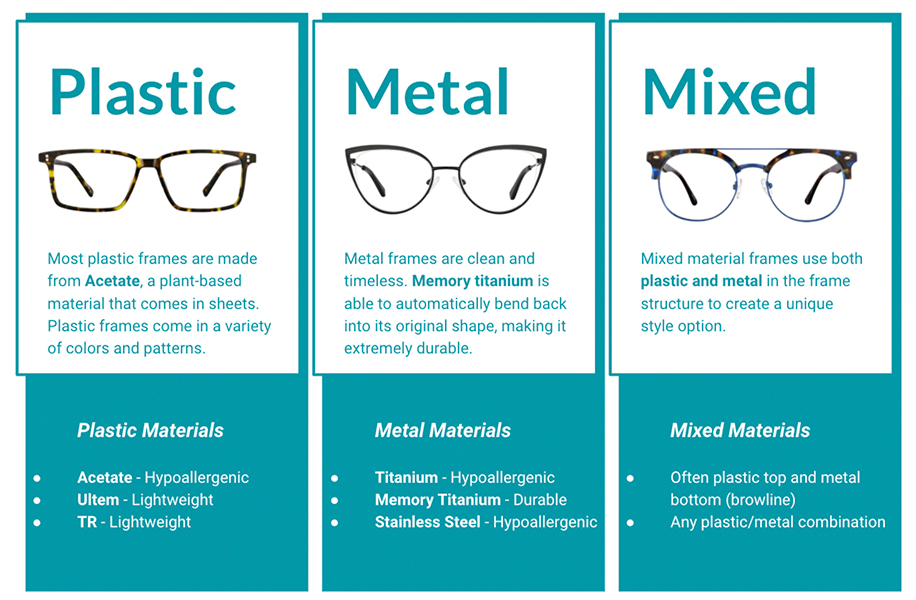 cheap eyeglass frames