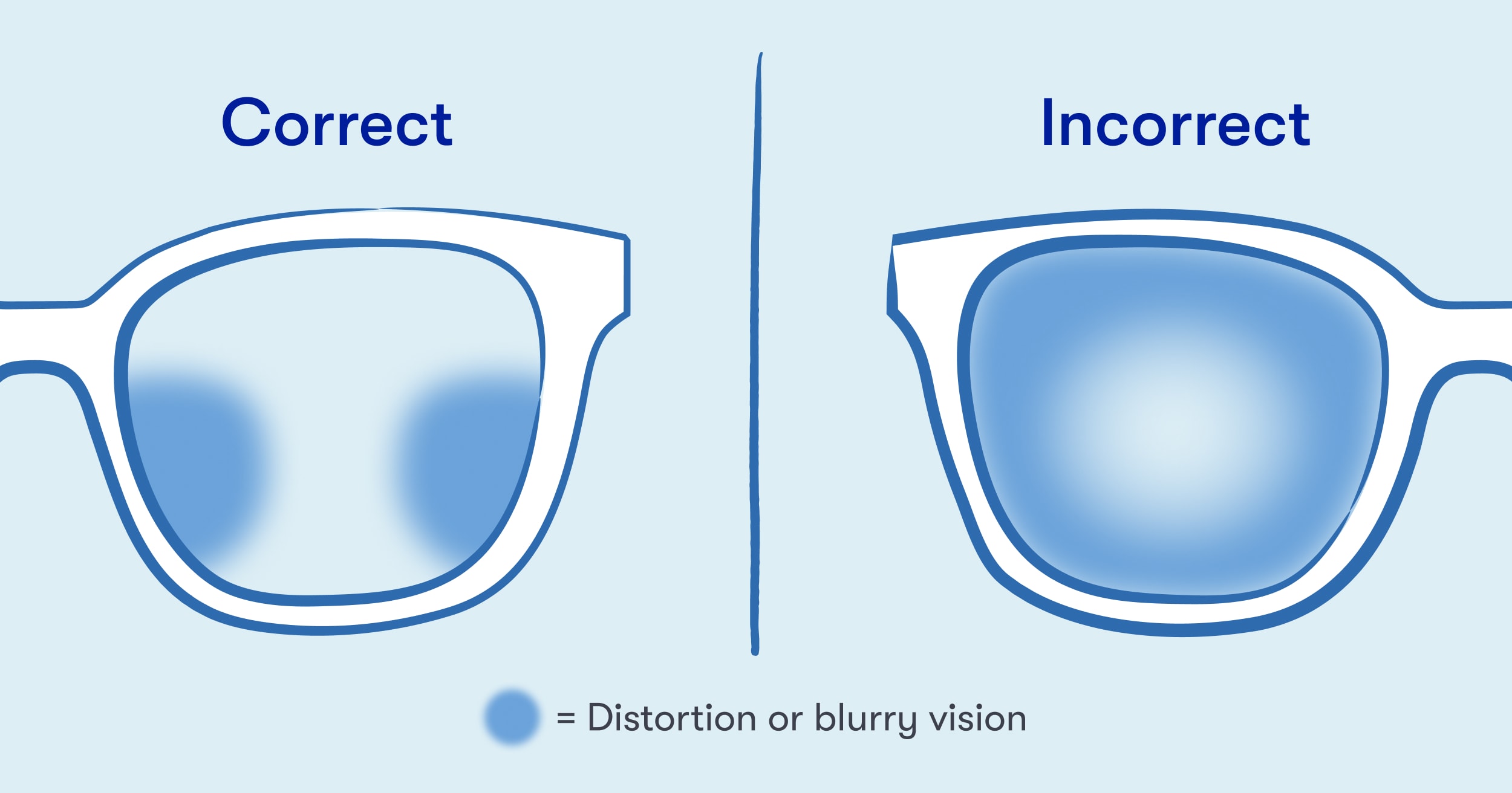 half lens reading glasses