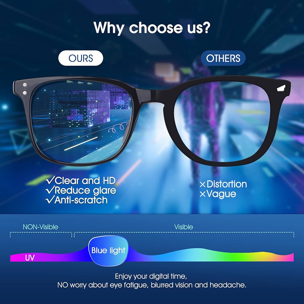 blue light glasses for men