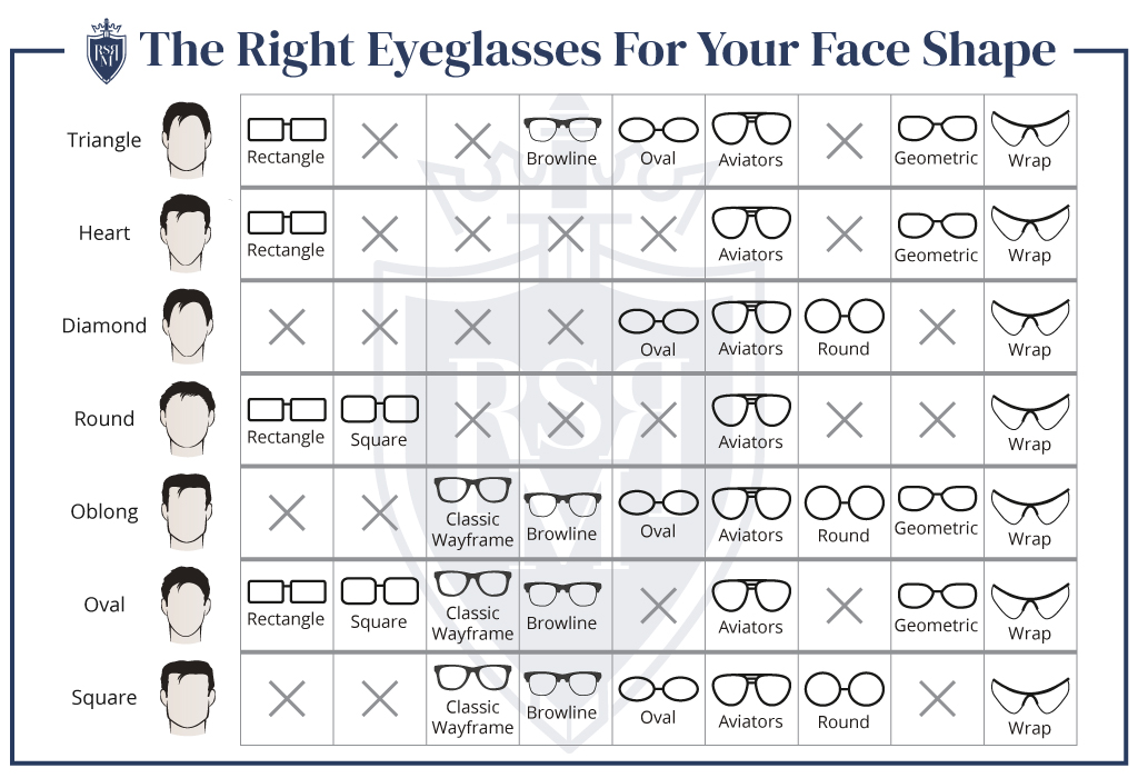 Men's Designer Eyewear Frames