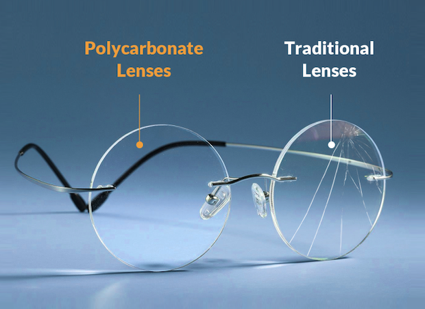 polycarbonate lenses