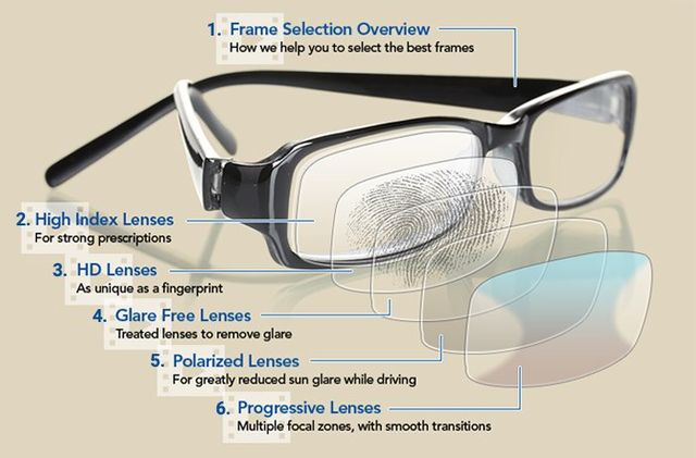 prescription sunglasses